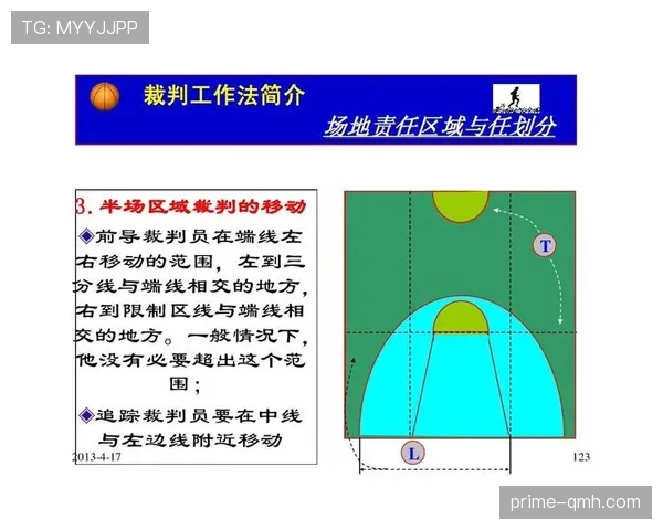 猜边规则全解析:裁判如何判定开球方向与争议处理 猜边规则全解析:裁判如何判定开球方向与争议处理