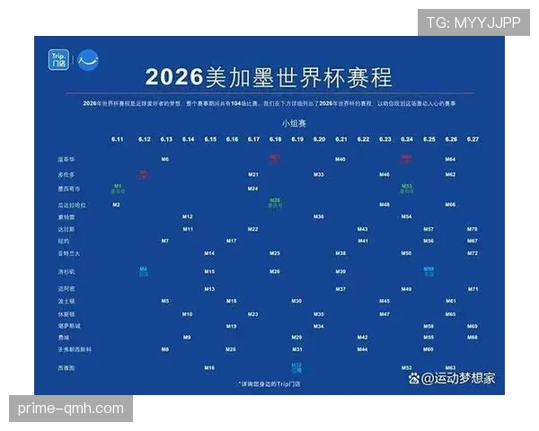 2026世界杯官方淘汰资格解析