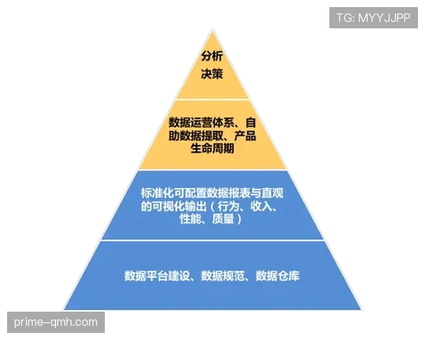 萨比策世界杯关键作用分析